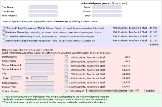 1 Million Wristbands for Schools