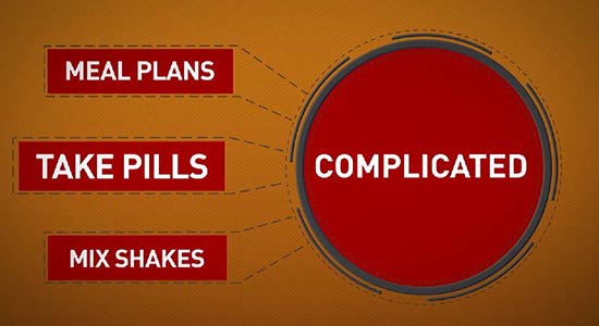 reduce your dress size by simply changing your coffee